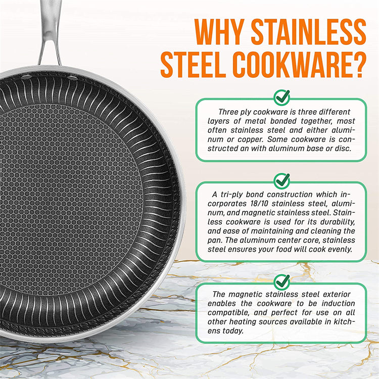 Stainless Steel Frying Pan Nonstick Honeycomb Fry Pan With Lid Induction Ceramic Electric Gas Cooktops Compatible