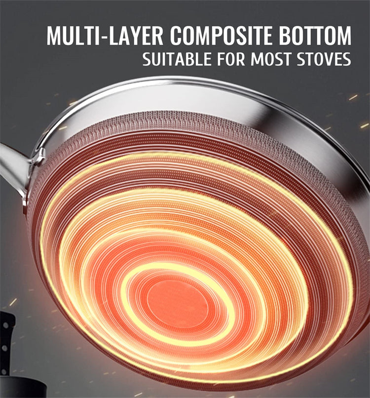 Stainless Steel Frying Pan Nonstick Honeycomb Fry Pan With Lid Induction Ceramic Electric Gas Cooktops Compatible