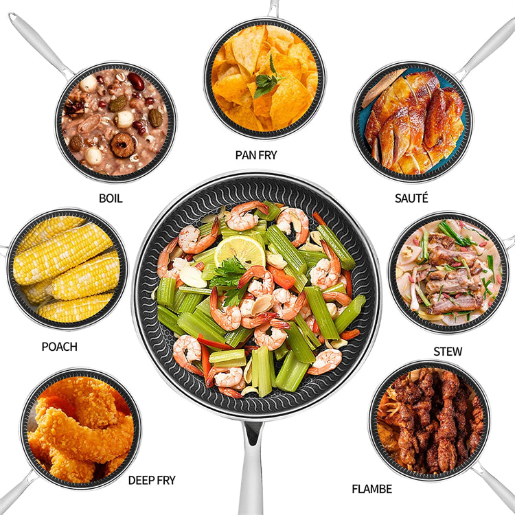 Stainless Steel Frying Pan Nonstick Honeycomb Fry Pan With Lid Induction Ceramic Electric Gas Cooktops Compatible