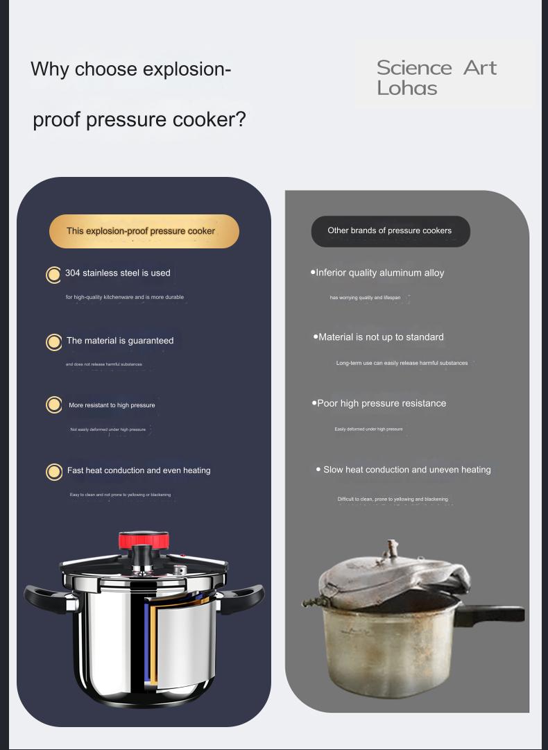 5L/6L Gas Stove Thickened Pressure Cooker Multifunctional Pressure-Limited Explosion-proof Stainless Steel Kitchen Pressure Pot